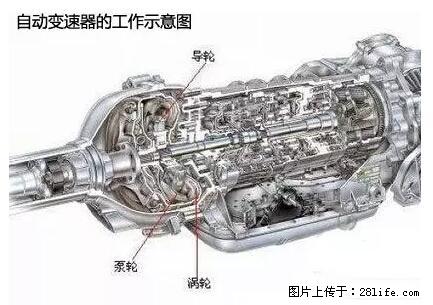 你知道怎么热车和取暖吗？ - 车友部落 - 枣庄生活社区 - 枣庄28生活网 zaozhuang.28life.net
