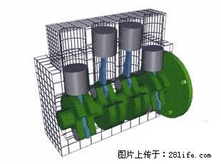 你知道怎么热车和取暖吗？ - 车友部落 - 枣庄生活社区 - 枣庄28生活网 zaozhuang.28life.net
