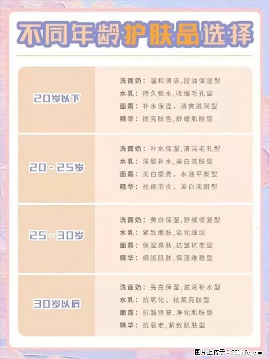 【姬存希】不同年龄，不同护肤的选择，你选对了吗？请爱惜自己！ - 生活日用品 - 居家生活 - 枣庄分类信息 - 枣庄28生活网 zaozhuang.28life.net