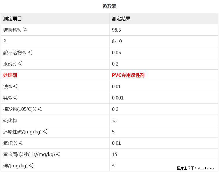 【桂林三鑫新型材料】PVC管材专用复合钙 超细改性碳酸钙 - 其他广告 - 广告专区 - 枣庄分类信息 - 枣庄28生活网 zaozhuang.28life.net