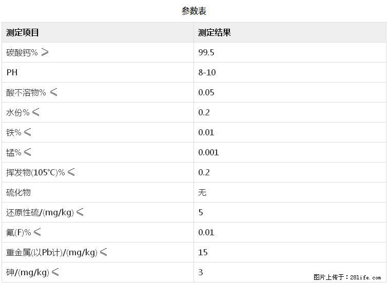 【桂林三鑫新型材料】600目重质碳酸钙 方解石粉重钙粉 - 灌水专区 - 枣庄生活社区 - 枣庄28生活网 zaozhuang.28life.net