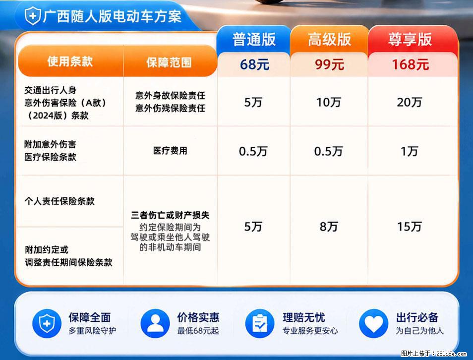 【骑行保障】安全骑行，保障随行！电动车专属保险上线啦！ - 枣庄生活资讯 - 枣庄28生活网 zaozhuang.28life.net